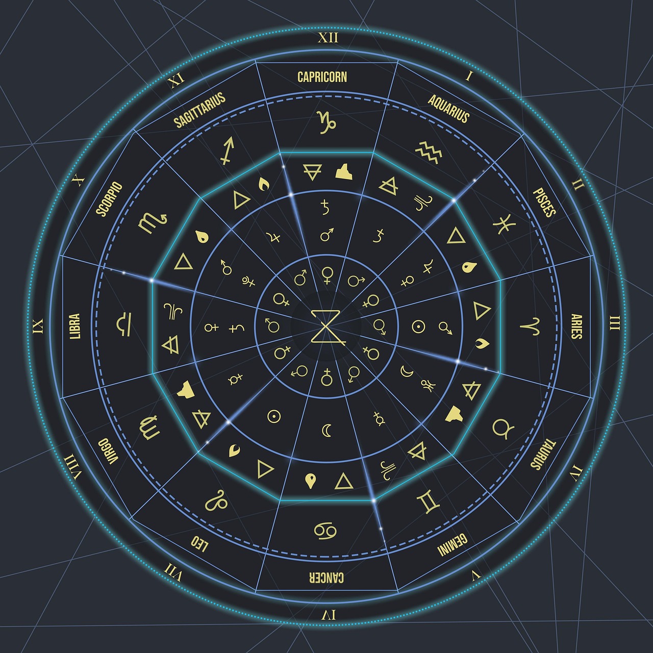 Virgo Horoscope 18 Mar 2026